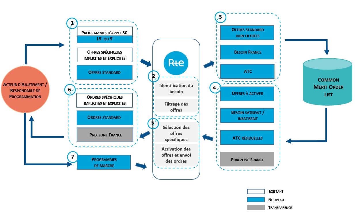 image-redimensionnable